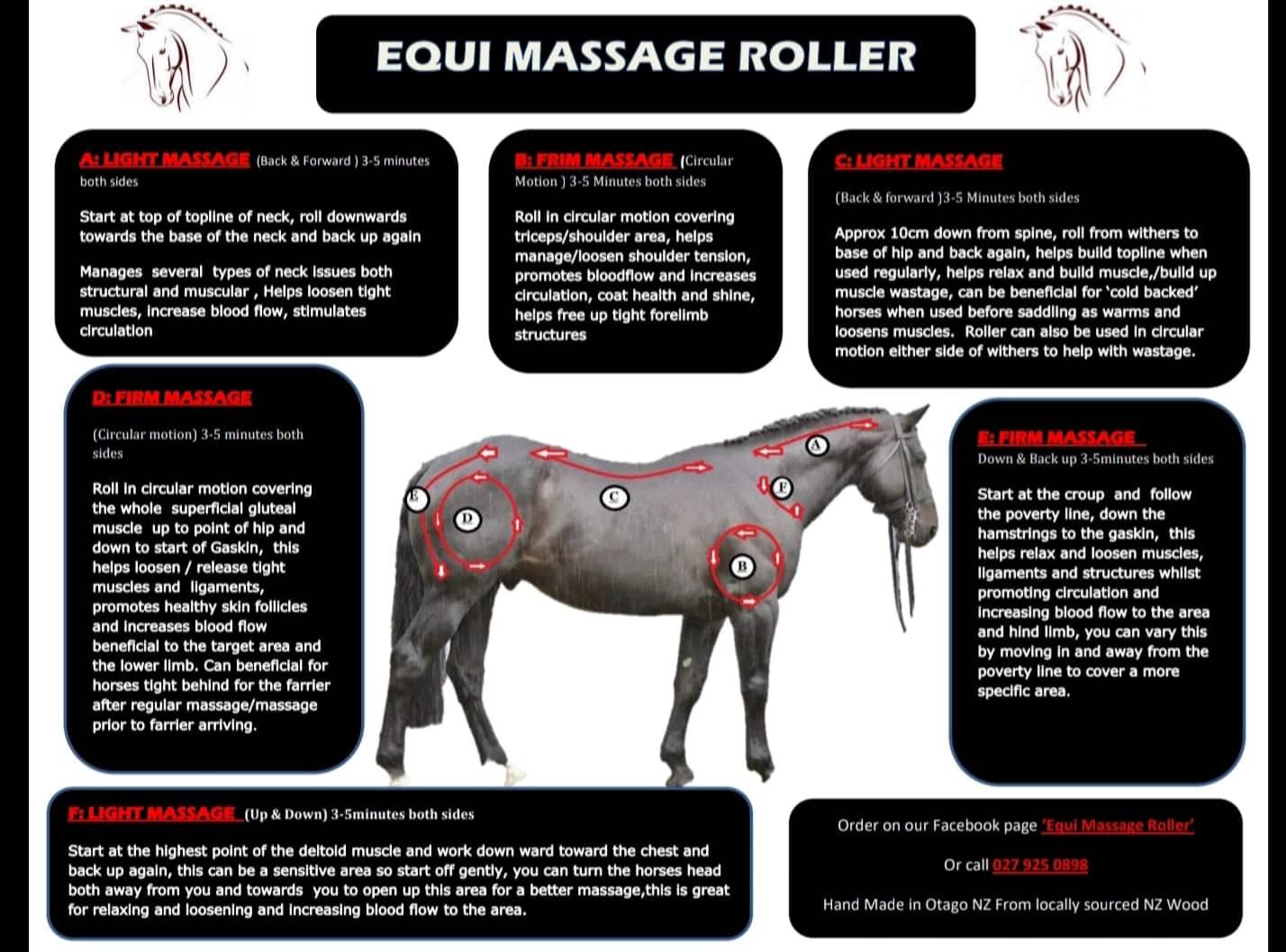 Equi Massage Roller